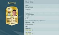 Lionel messi FIFA 16 Barcelona